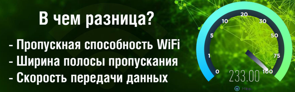 В чем различия между пропускной способностью Wi-Fi, шириной полосы пропускания и скоростью передачи данных?