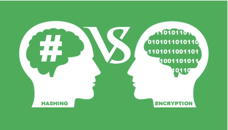Хеширование и шифрование: в чем разница и что лучше?