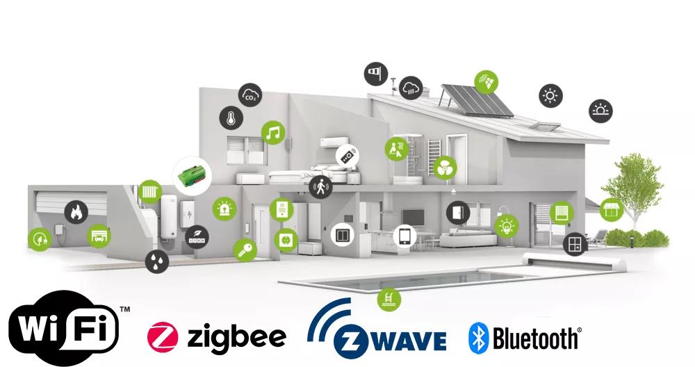 Z-Wave, ZigBee, WiFi, Thread или Bluetooth BLE: какой протокол управления умным домом лучше?